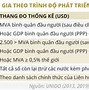 Chính Sách Phát Triển Công Nghiệp Ở Việt Nam