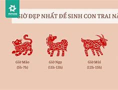 Con Trai Sinh Tháng 10 Âm Lịch Năm 2023