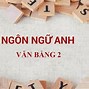 Học Thạc Sĩ Ngôn Ngữ Anh Mất Bao Nhiêu Tiền