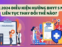 Nhà Nước Hỗ Trợ Bhyt Hộ Gia Đình Từ 1/7 2024 Mới Nhất Download