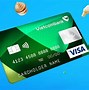 Thẻ Vietcombank Ever Link Visa Là Gì